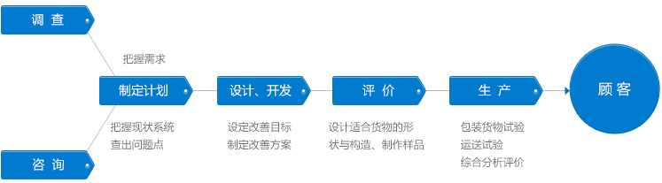 1561366800.jpg vave_img_2.jpg